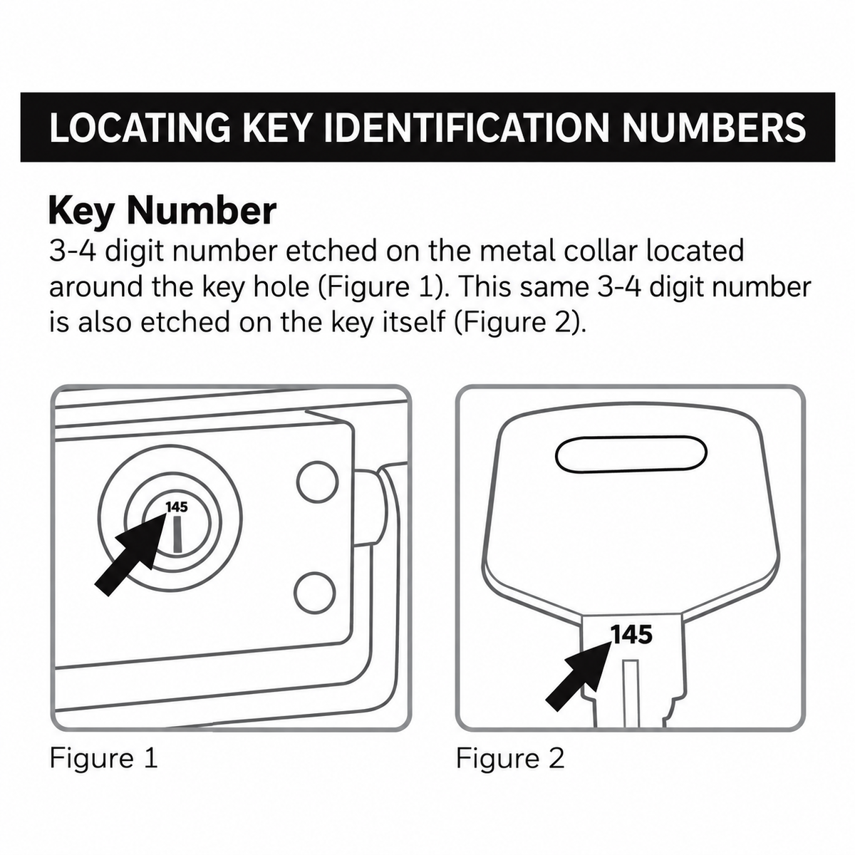 Model 1532 Small Premium Fire & Water Security Chest Replacement Keys