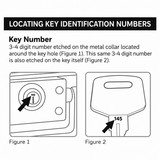 Model 1532 Small Premium Fire & Water Security Chest Replacement Keys